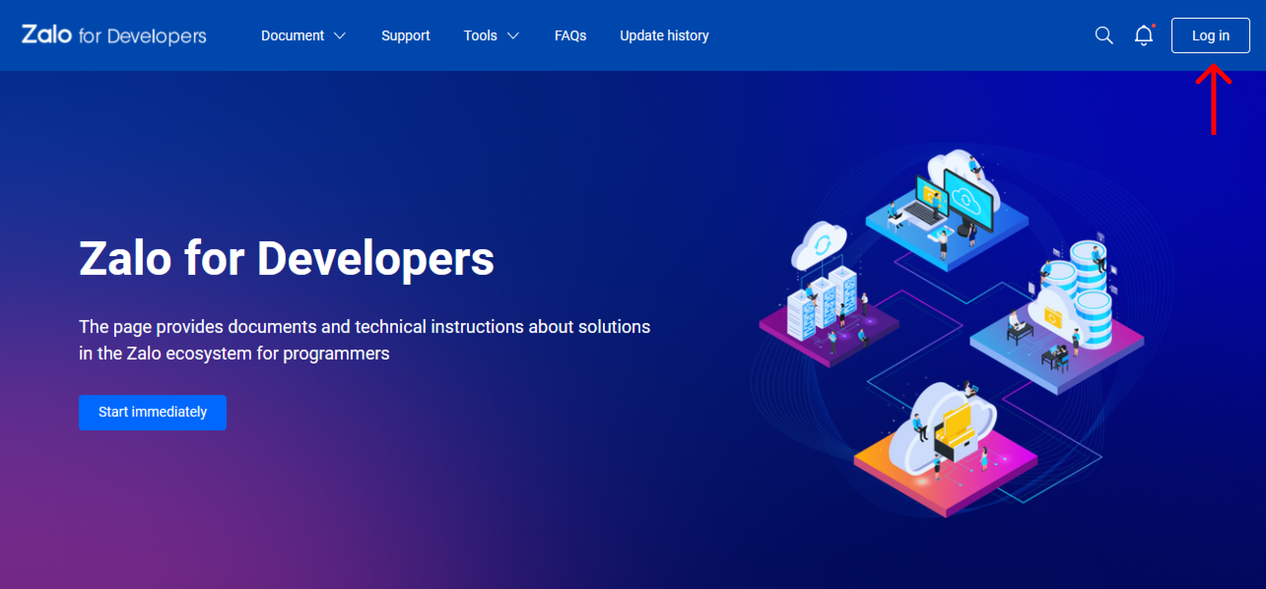 Telegram number screening and activity detection