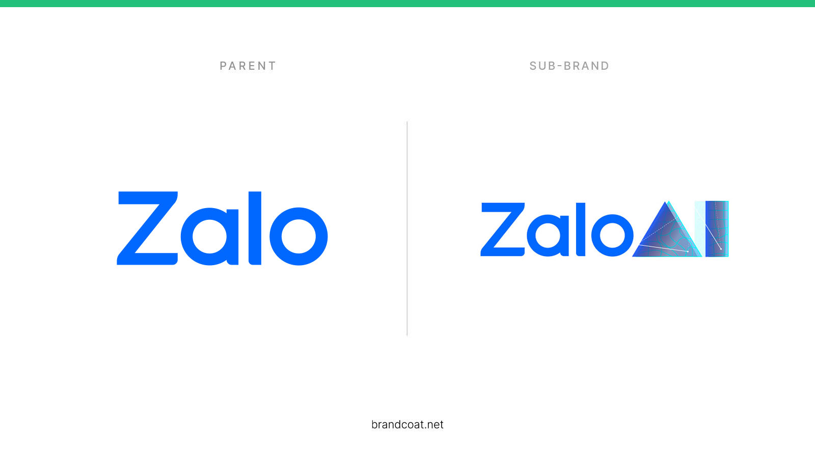 Zalo Web Login