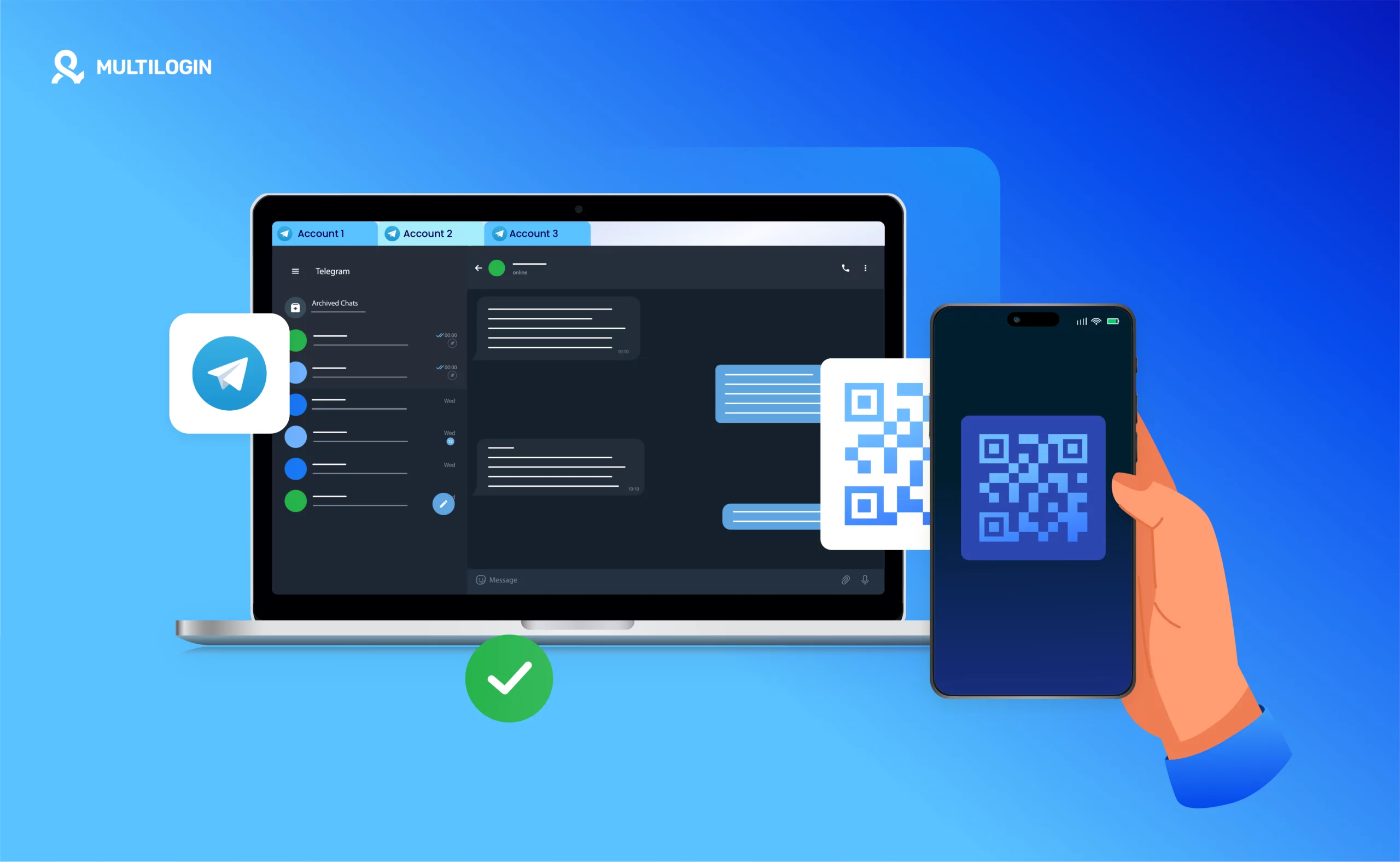 Telegram protocol technology